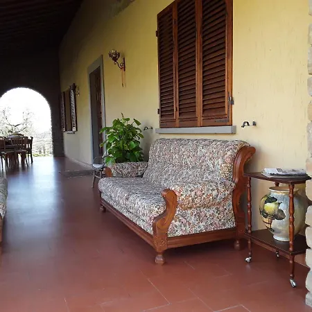 La Collina Degli Olivi לינה וארוחת בוקר קרמיניאנו